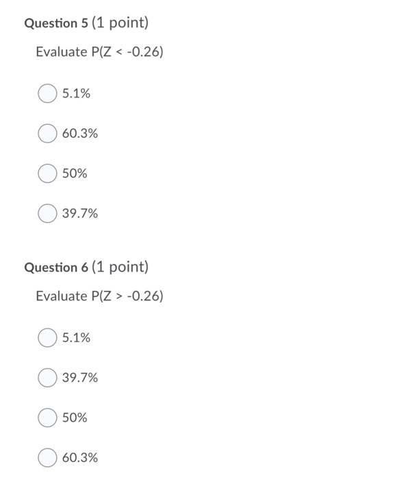 Question 5 (1 point) Evaluate P(Z < -0.26) 5.1%