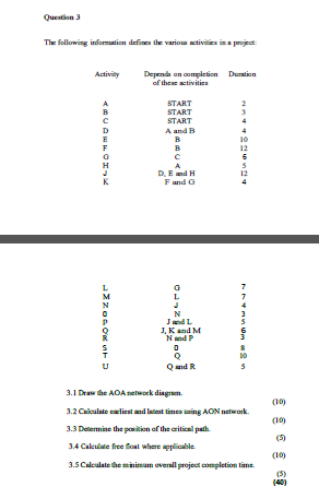 Question 3 The following information defines the