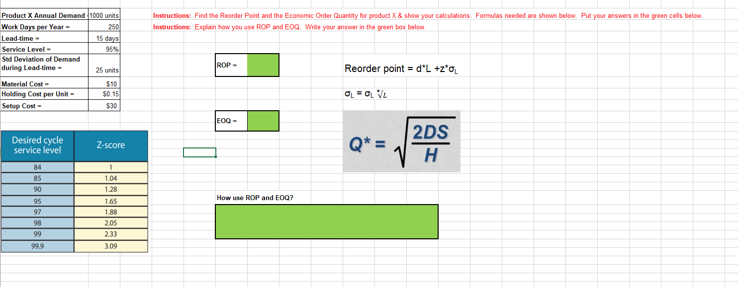 Instructions: Find the Reorder Point and the