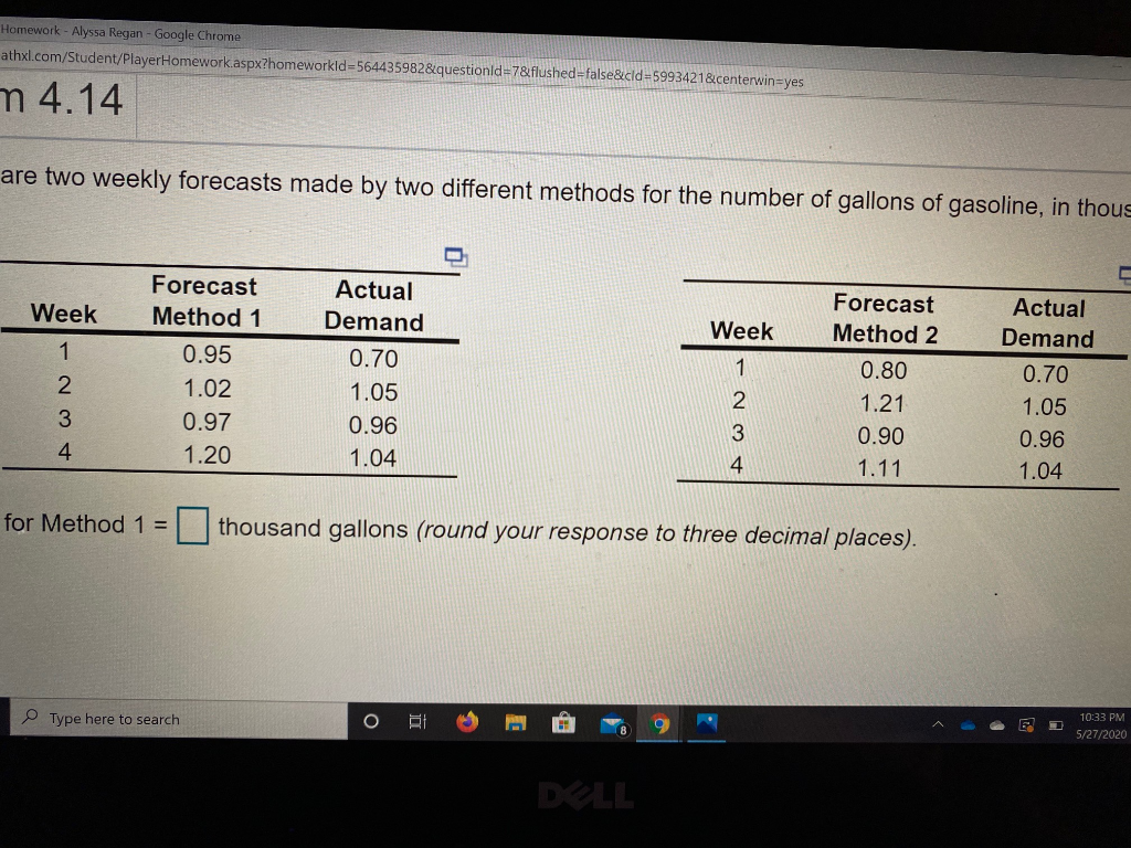 Following are two weekly forecasts made by two