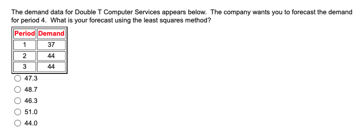 The demand data for Double T Computer Services