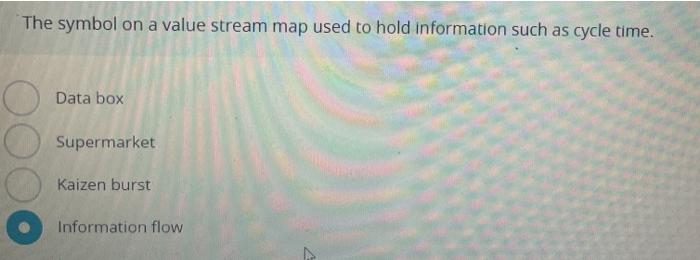 The symbol on a value stream map used to hold