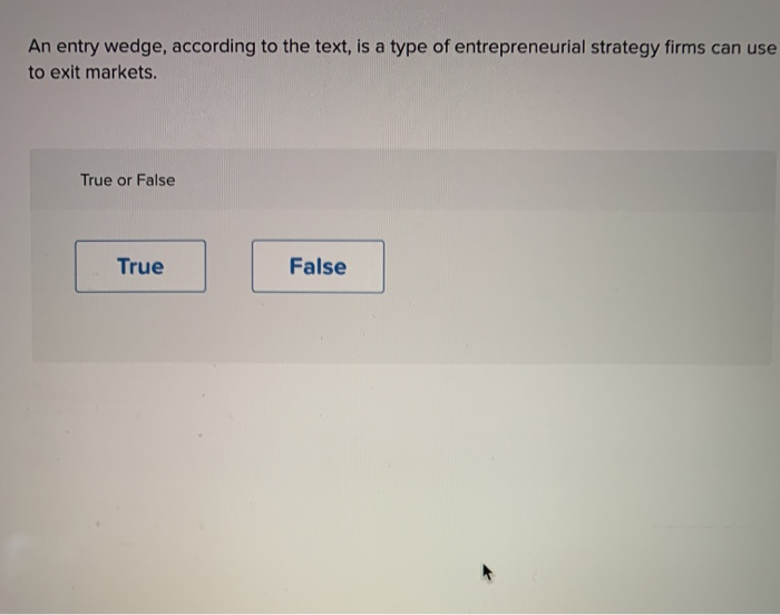 An entry wedge, according to the text, is a type