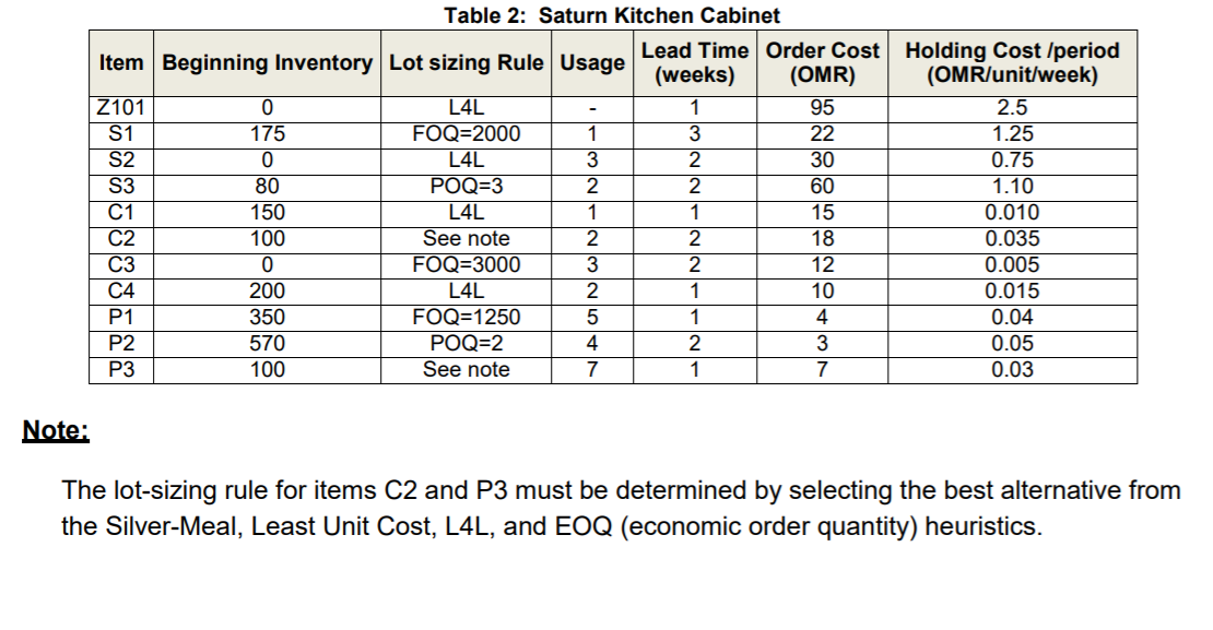 please answer question (b) only using excel.