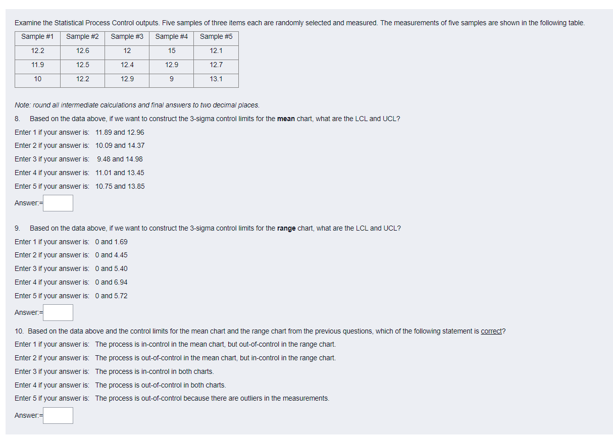 Examine the Statistical Process Control outputs.