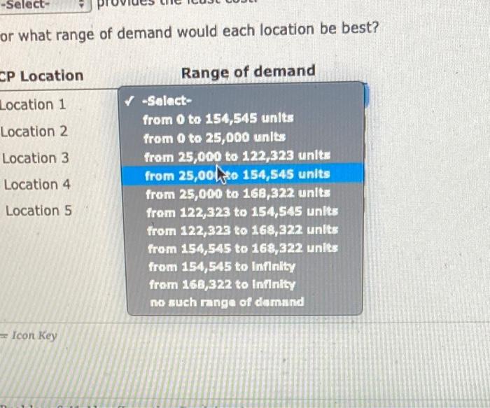 Spreadsheet Cunningham Products is evaluating