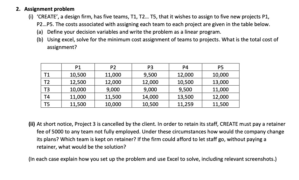 2. Assignment problem (i) 'CREATE', a design