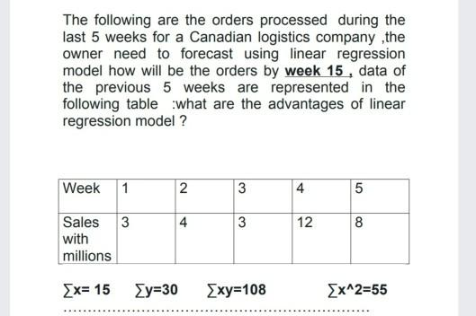 The following are the orders processed during the