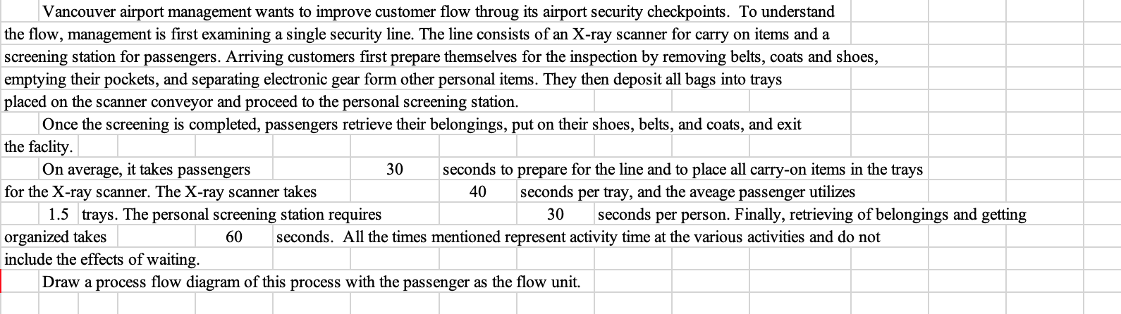 process flow diagram with littles law included in