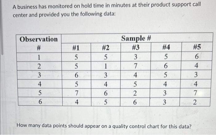 Pls answer these 2 similar questions Thank you so