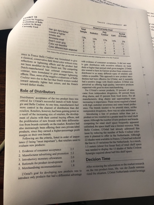 what headings would you suggest using in this