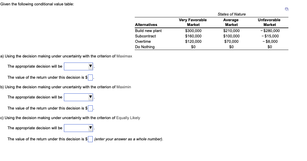 Given the following conditional value table: