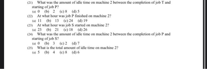 Problem #3: Use Johnson's rule, develop a