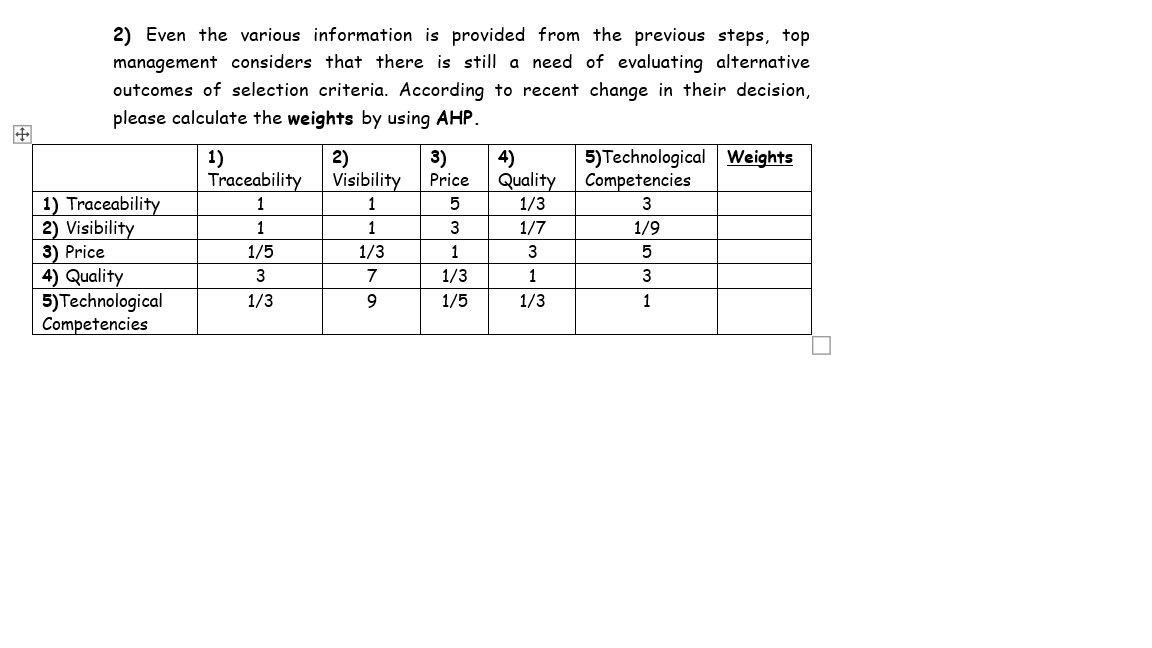 2) Even the various information is provided from
