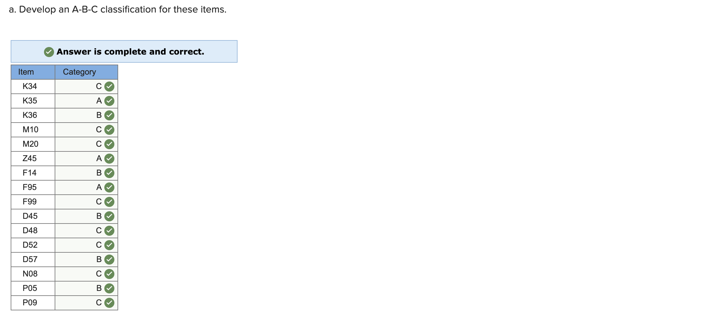 How do I fix part C? a. Develop an A-B-C