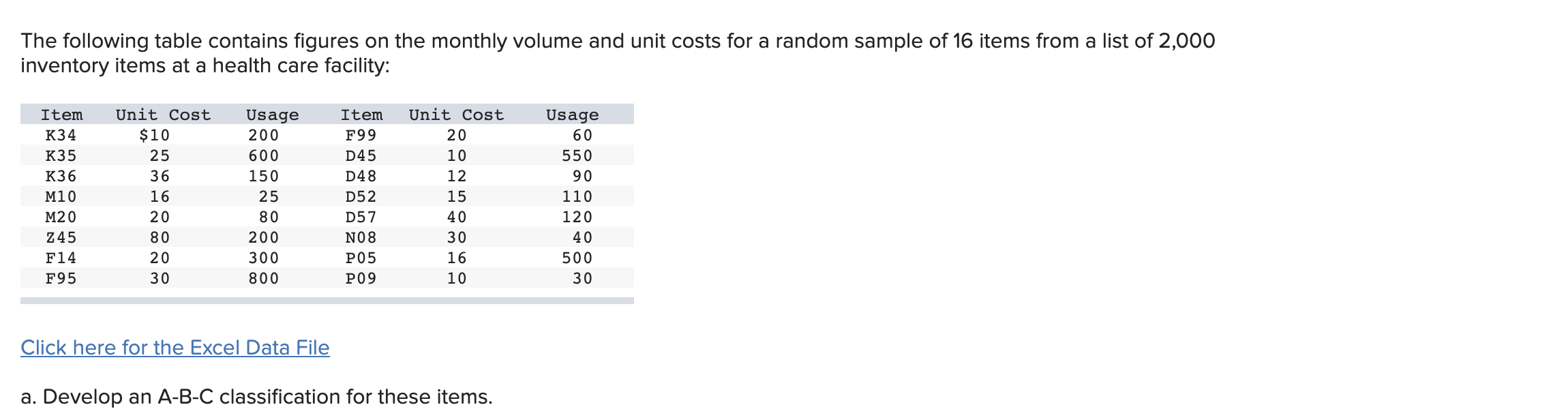 How do I fix part C? a. Develop an A-B-C