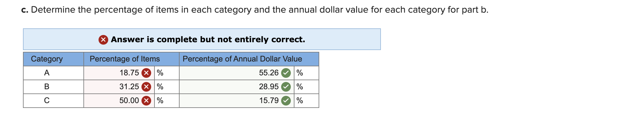 How do I fix part C? a. Develop an A-B-C