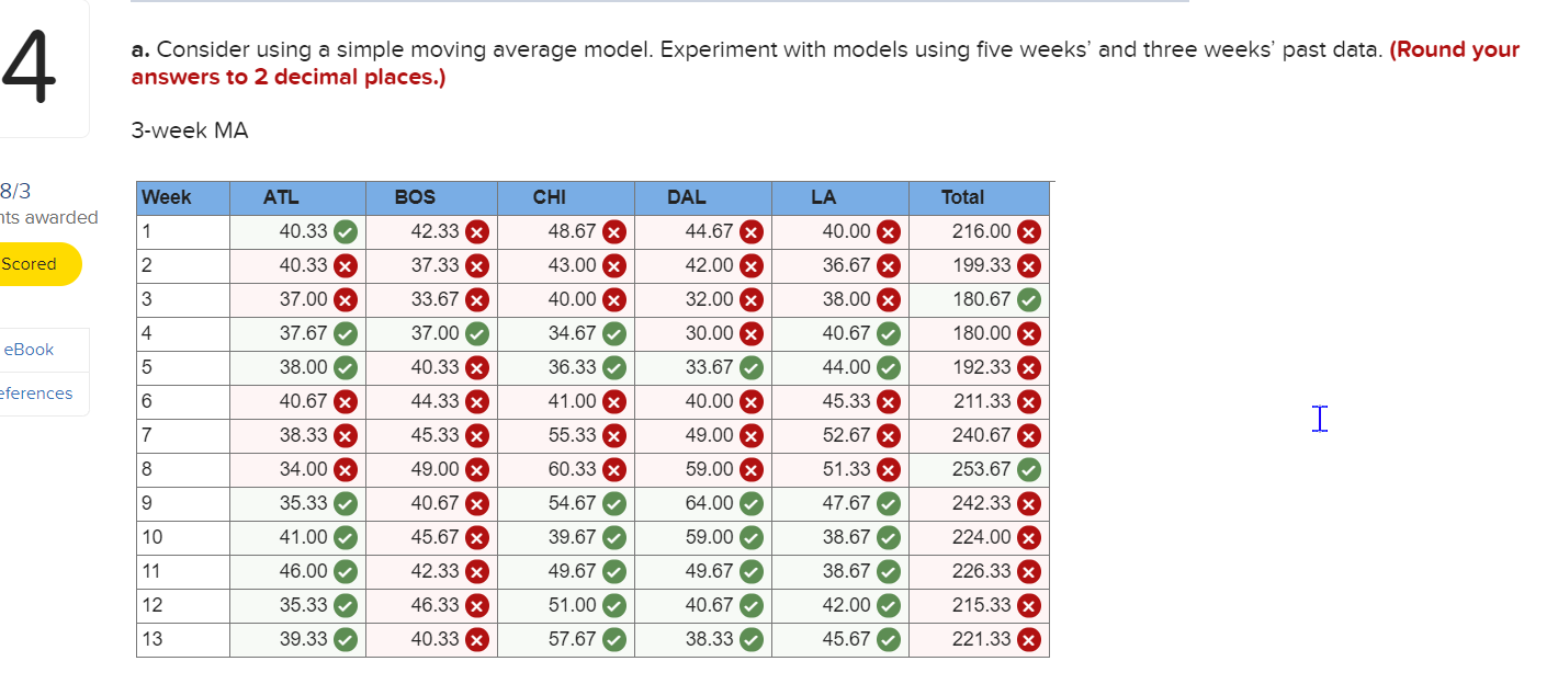 4 Analytics Exercise 18-1 (Algo) Starbucks has a