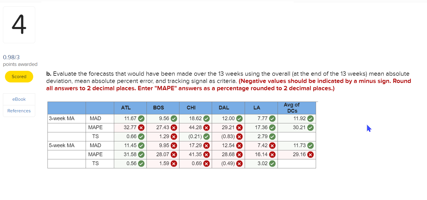 4 Analytics Exercise 18-1 (Algo) Starbucks has a
