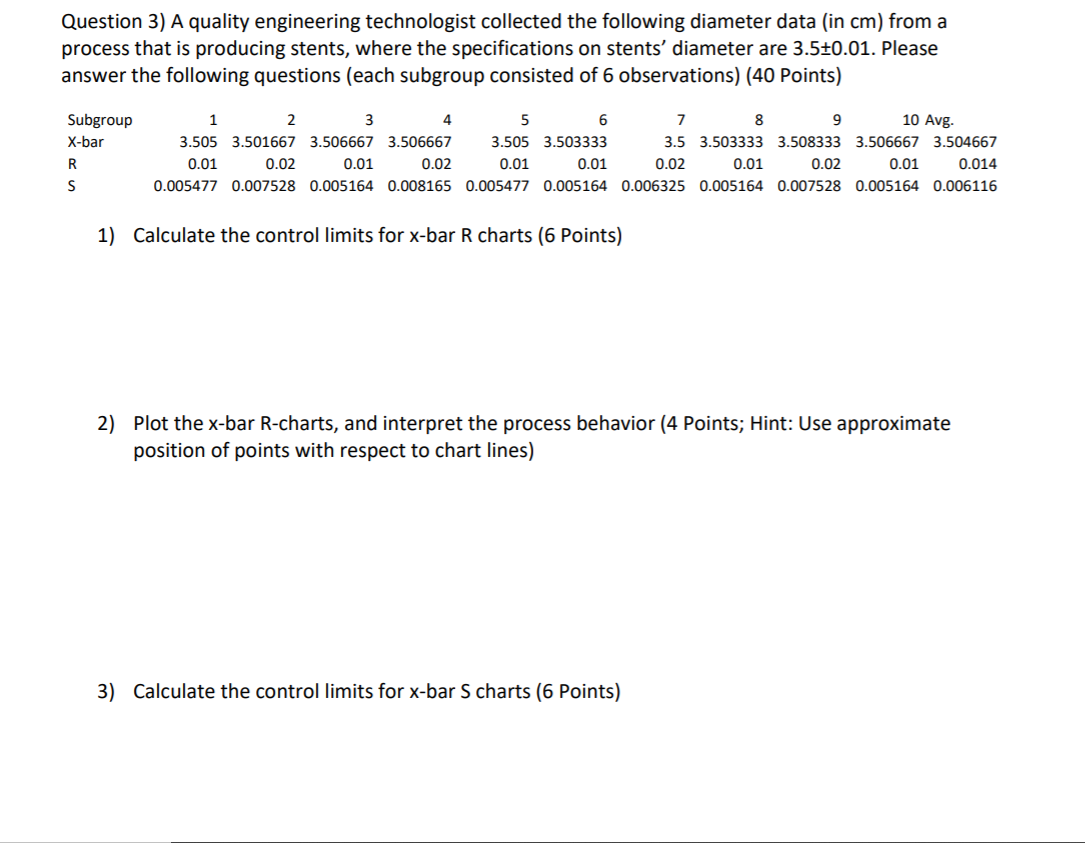 Question 3) A quality engineering technologist