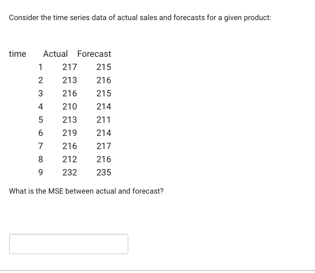 Consider the following simple exponential