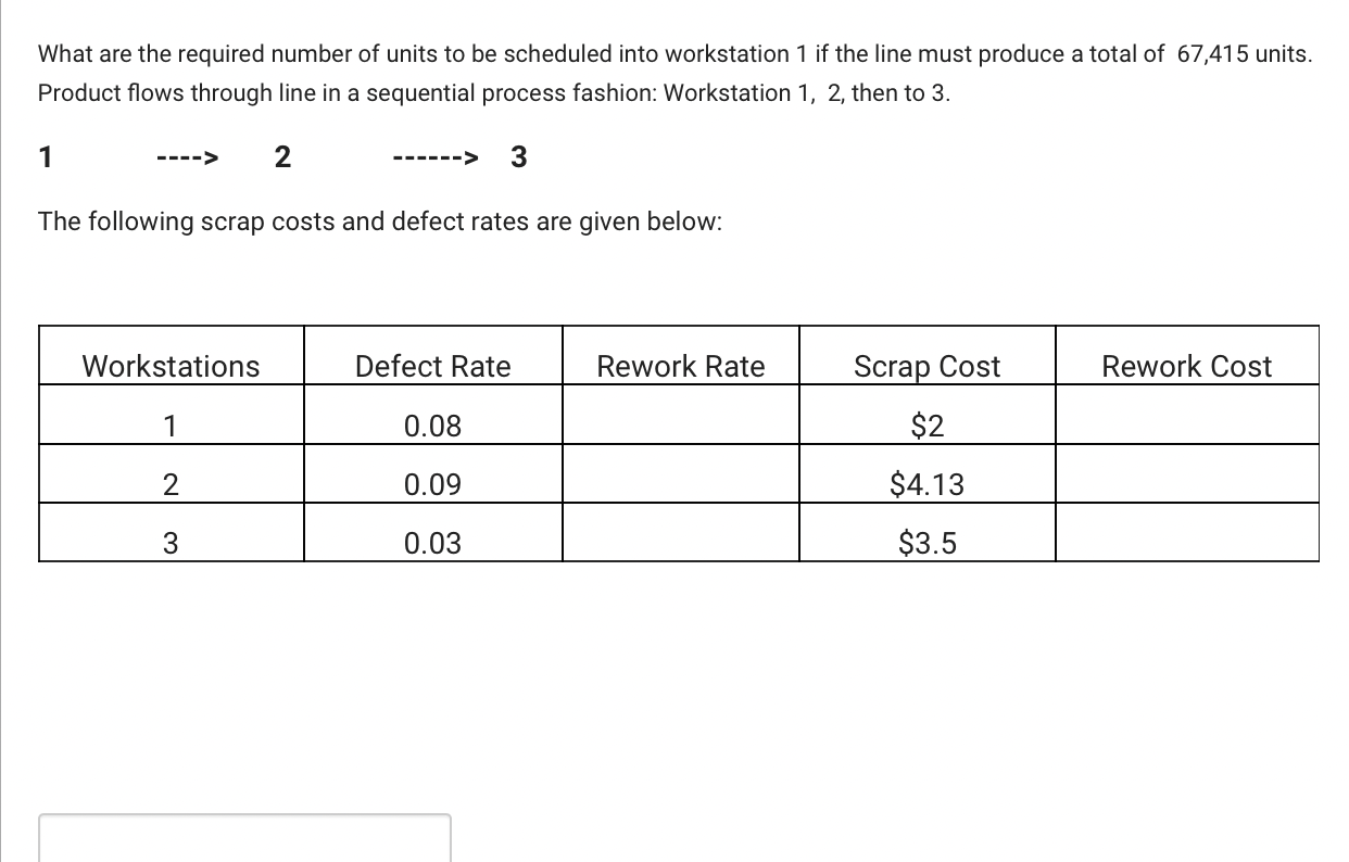 Consider the following simple exponential