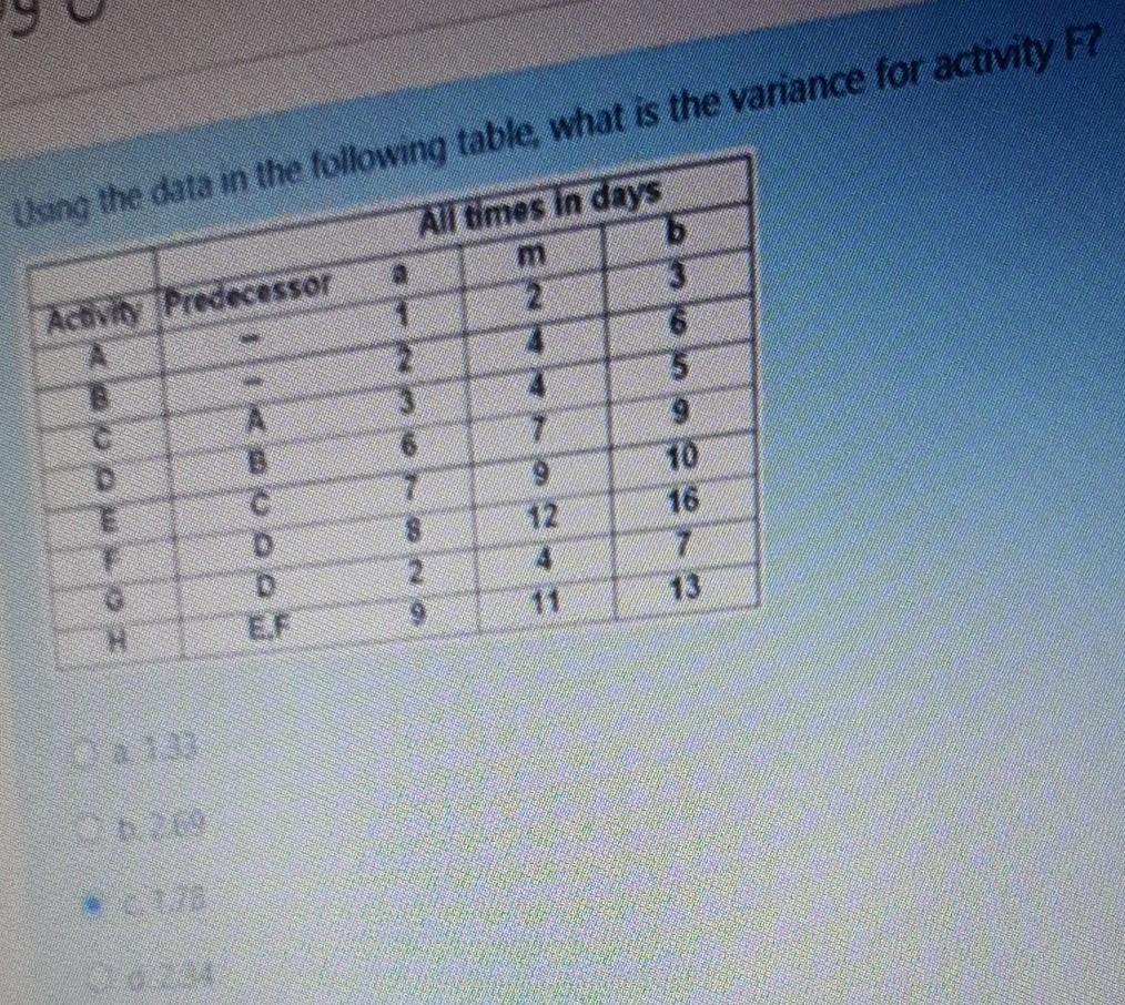 Using the data in the following table what is the