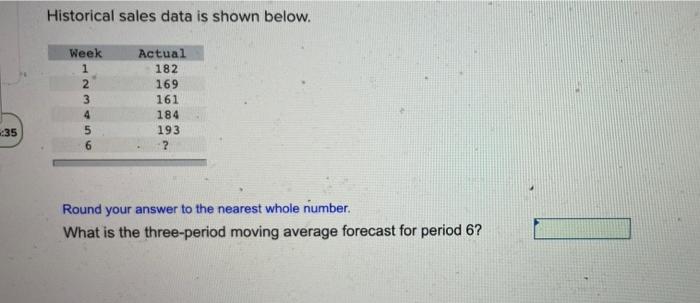Historical sales data is shown below. Week 1 2 3
