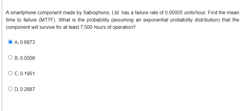 A smartphone component made by Sabiophono, Ltd.