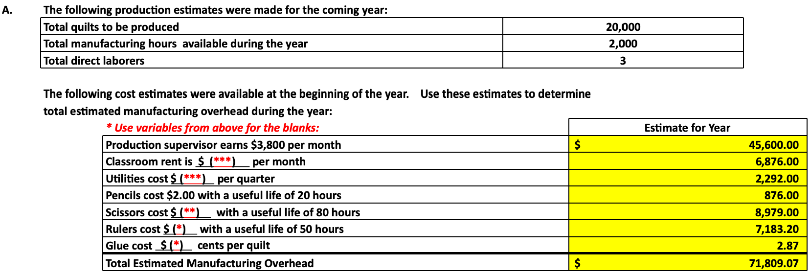 ONLY NEED QUESTION "D", PROVIDED NUMBERS FOR