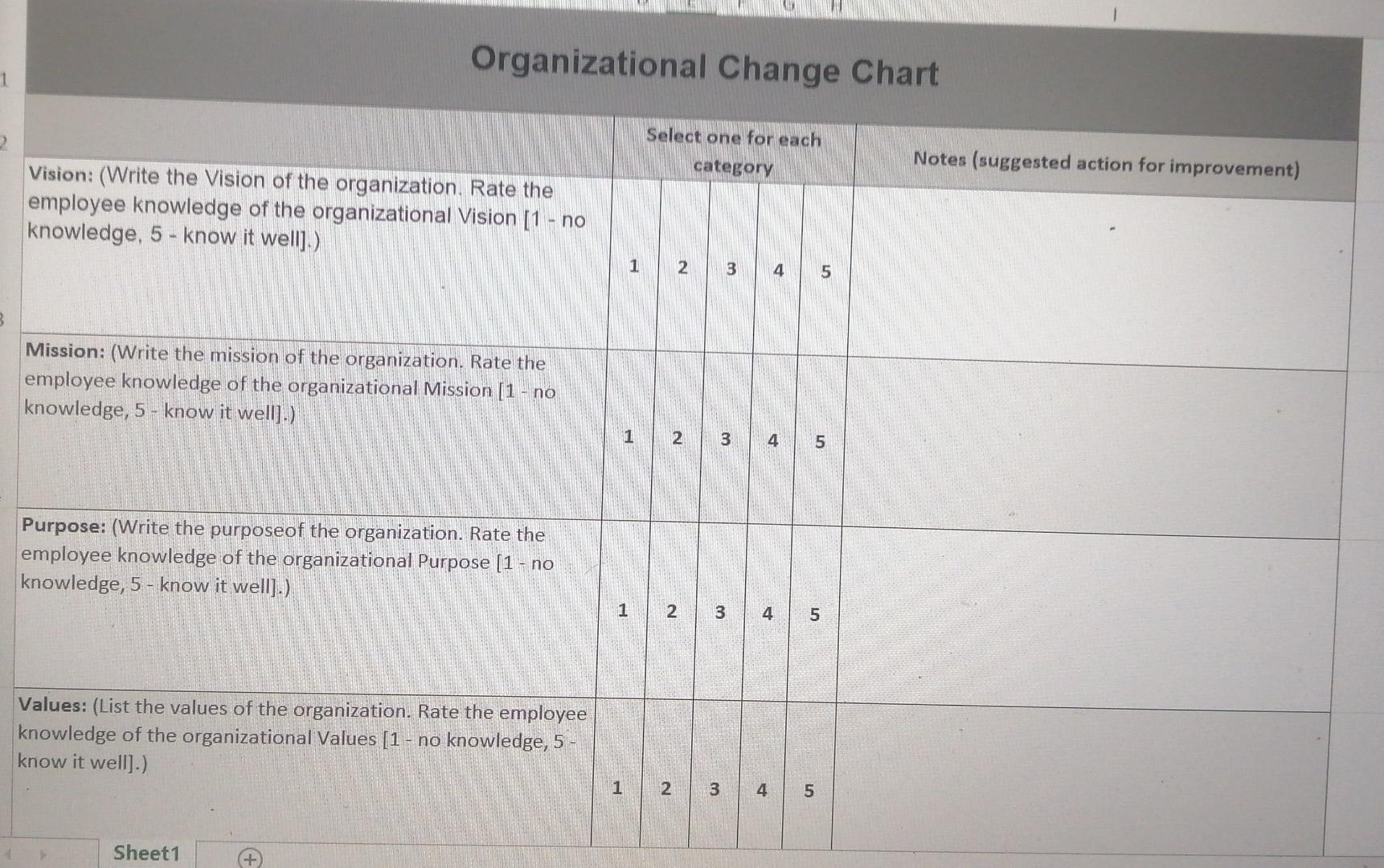 Please we need to fill all the Excel sheet,