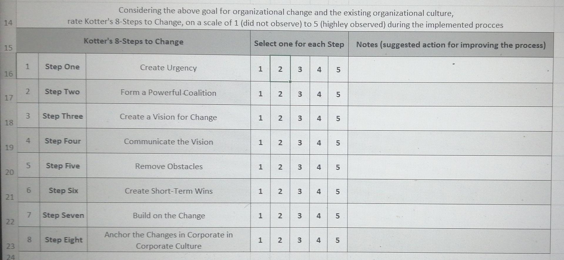 Please we need to fill all the Excel sheet,