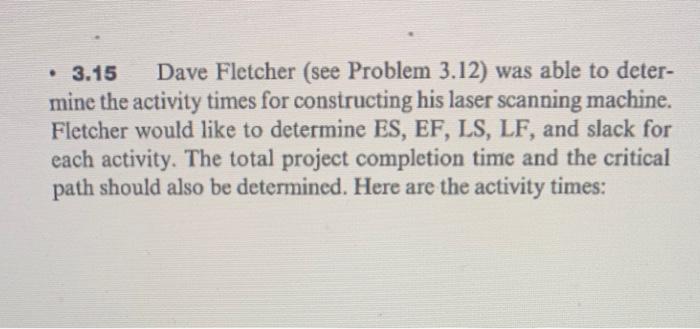 please answer (3.15) - 3.15 Dave Fletcher (see