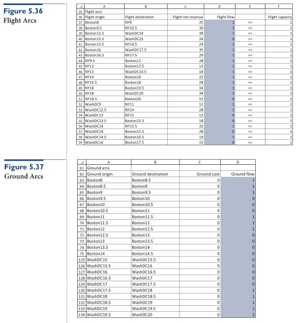 It is the chapter 5 problem 41 in the practical
