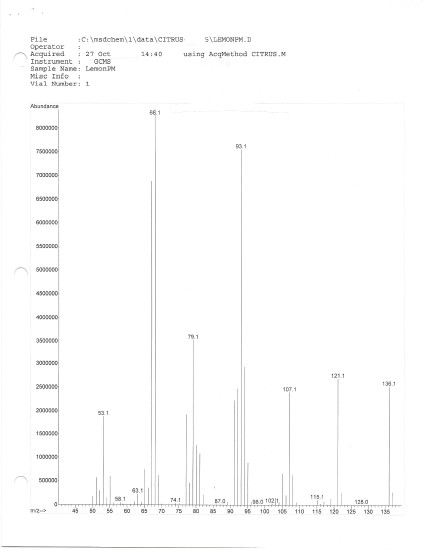 from the info provided how do I calculate what