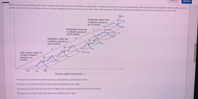 PART A & B turn While a process operating with