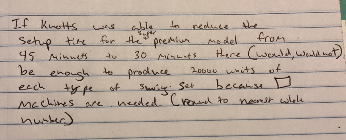 Knott's Industries Manufactures Standard and