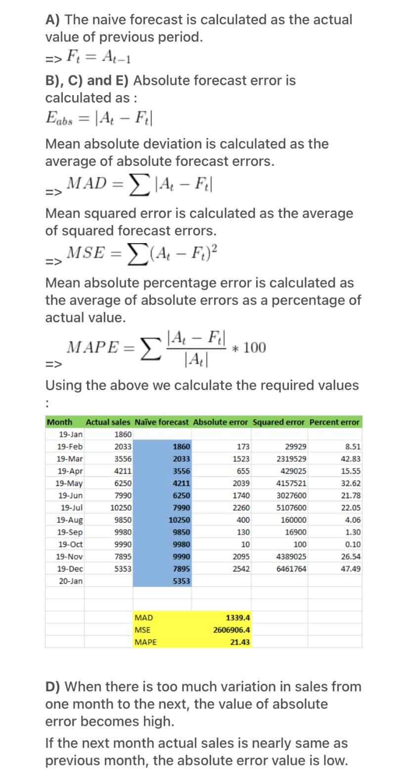 Montn Actual Sales (# of Product x) 2-Month