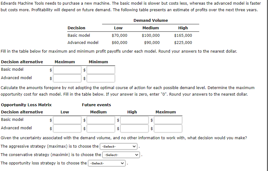Edwards Machine Tools needs to purchase a new