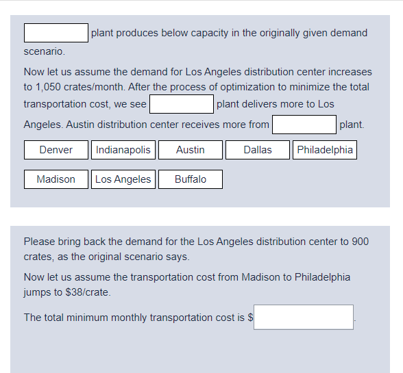 plant produces below capacity in the originally