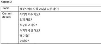 Korean 2 Topic Content details ? ? ? ? ? ? ?