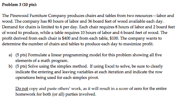 Problem 3 (10 pts): The Pinewood Furniture