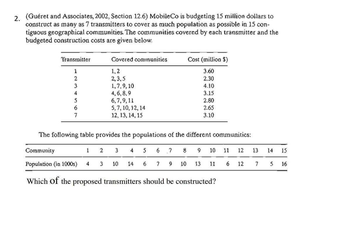 solution please 2. (Guret and Associates, 2002,