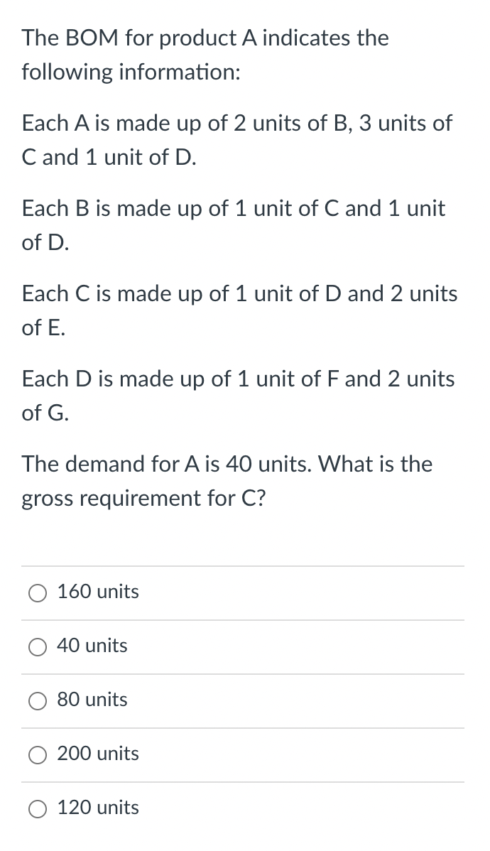 pls show solution The BOM for product A indicates