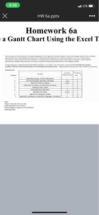 create a gantt chart 4:28 HW 6a.pptx Homework 6a