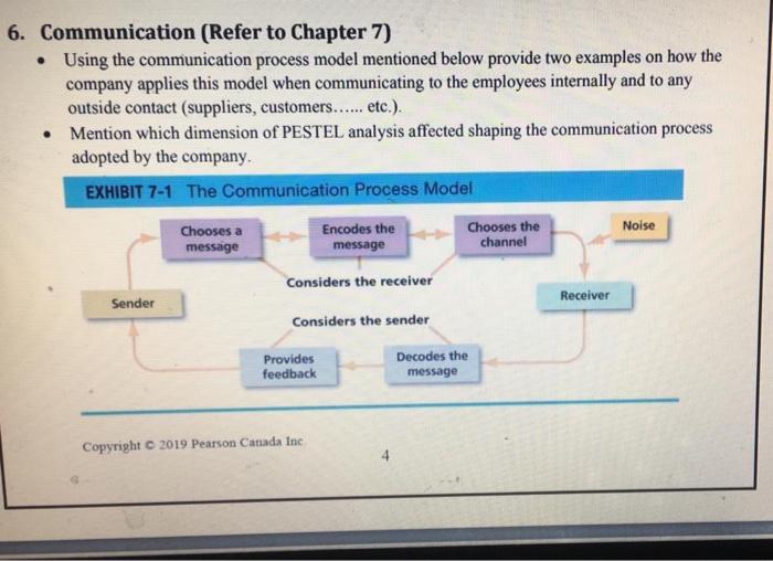 6. Communication (Refer to Chapter 7) . Using the