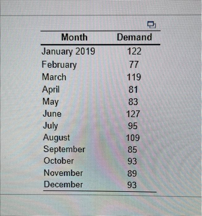 questions must be in the same sequence as