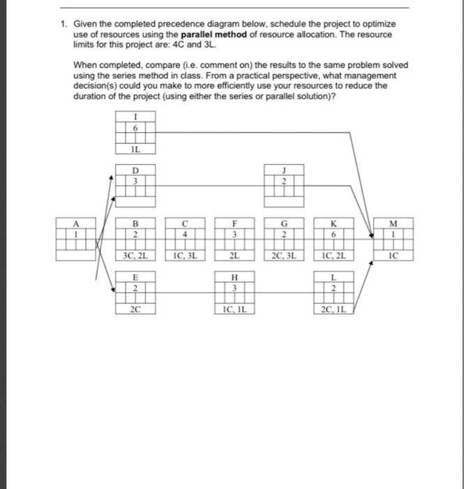 1. Given the completed precedence diagram below,