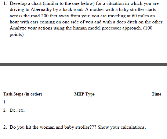 1. Develop a chart (similar to the one below) for
