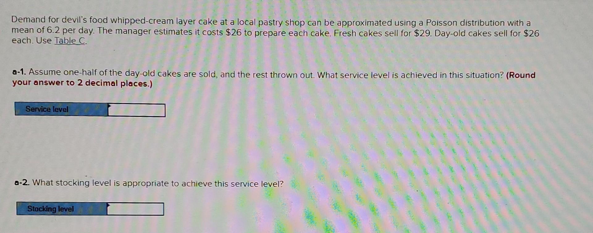 help please Demand for devil's food whipped-cream